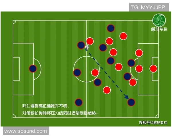 深入分析成都篮球队盯防战术的特点与应用策略